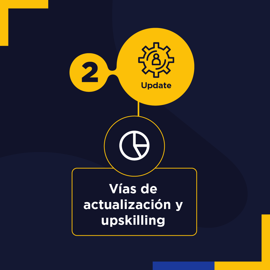 TarjetaEsquemaAlumni-Update TarjetaEsquemaAlumni-Update